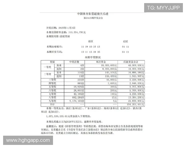 大乐透1217期开奖结果最新公布,头奖花落谁家? 大乐透1217期开奖结果最新公布,头奖花落谁家?