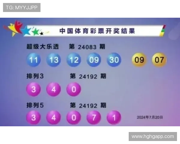 第104期大乐透开奖结果揭晓，头奖花落谁家引关注